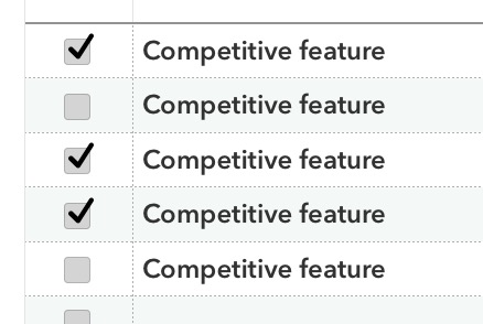 Competitive feature